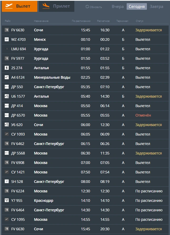 Источник: cekport.ru