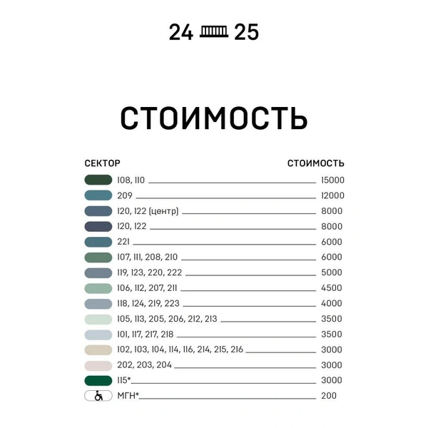Стоимость билетов | Источник: ФК «Краснодар» / T.me
