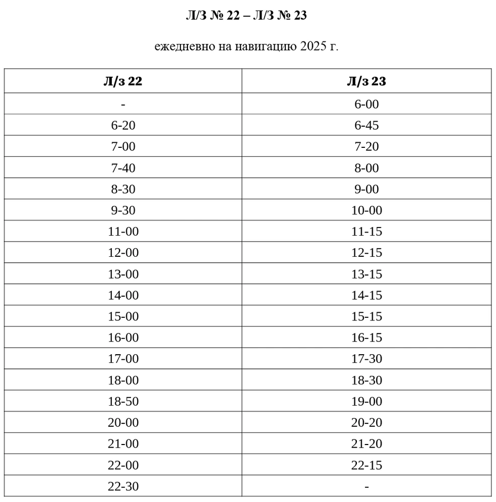 Источник: arpnet.ru