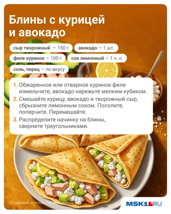 Источник: Полина Авдошина / Городские медиа