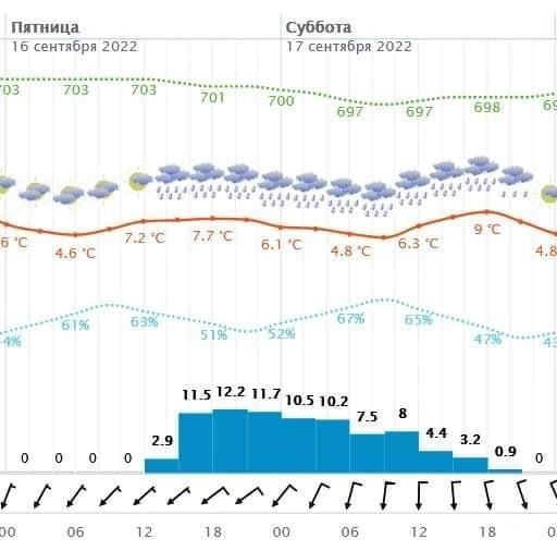 Источник: со страницы во «ВКонтакте» Олега Корсуна