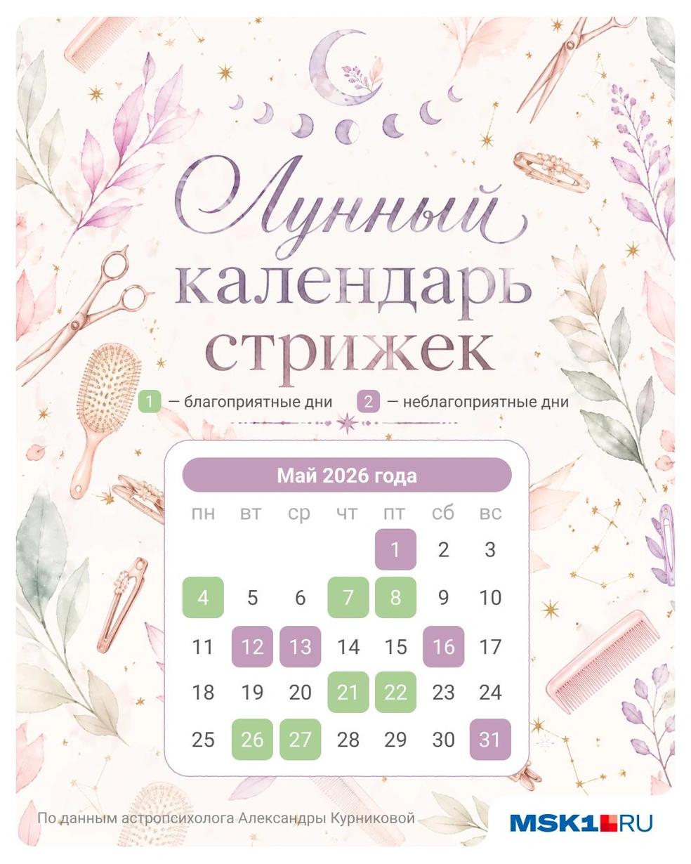 Сохраняйте и смотрите перед тем, как записаться к мастеру | Источник: Полина Авдошина / Городские медиа