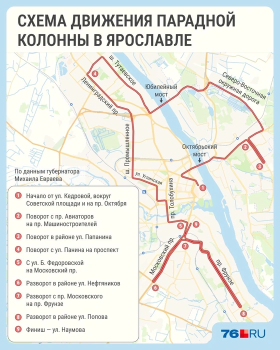 Схема движения парадной колонны в Ярославле | Источник: Мария Романова / Городские медиа