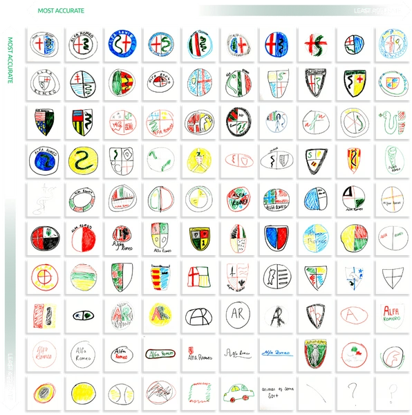 100 человек попытались нарисовать эмблемы известных автомобилей по памяти
