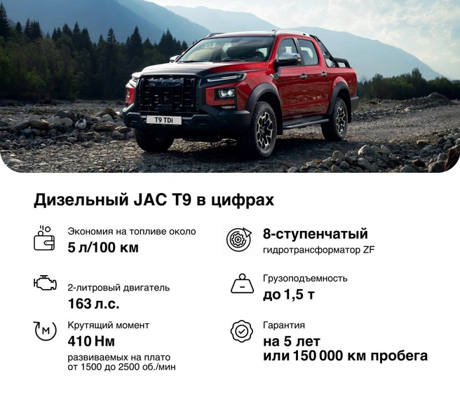 Источник: Анна Ибрагимова