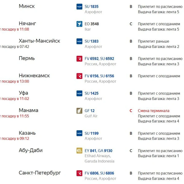 Источник: Яндекс Расписание
