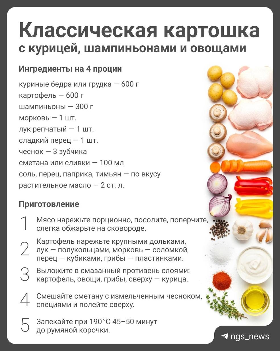 Источник: Юрий Орлов / Городские медиа 