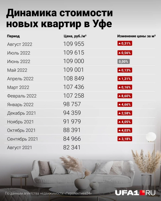 Источник: Дмитрий Гладышев