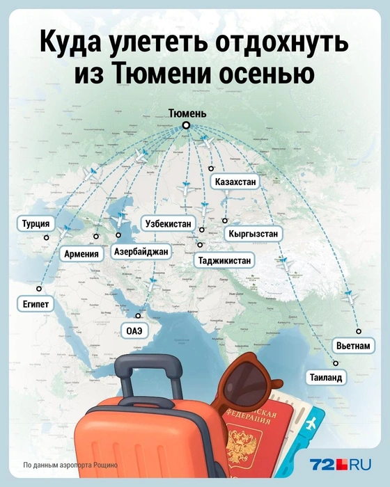 Все заграничные направления, доступные тюменцам из Рощино | Источник: Дмитрий Гладышев/ 72.RU
