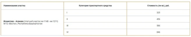 Источник: tskad.ru