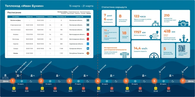 Источник: предоставлено пресс-службой ООО&nbsp;«ЦРПИ»