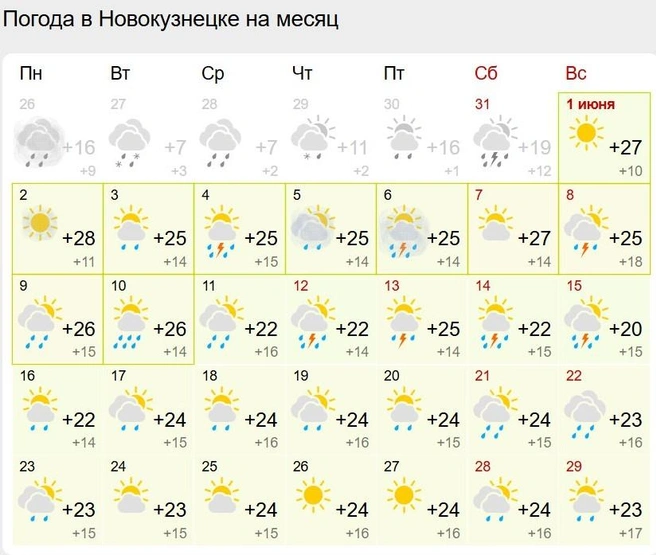 Источник: Gismeteo.ru