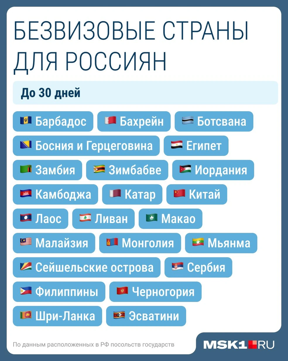 Источник: Серафима Пантыкина / Городские медиа