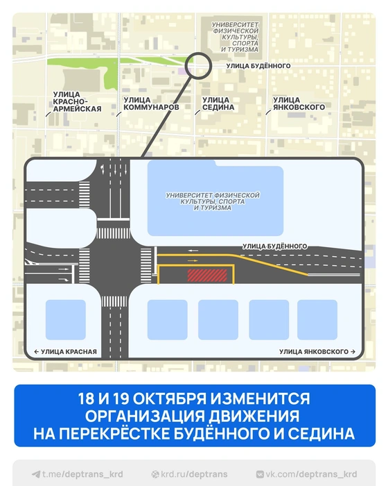 Схема движения | Источник: департамент транспорта Краснодара