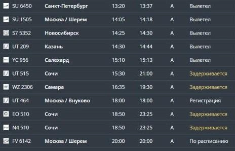 Источник: tjmport.ru