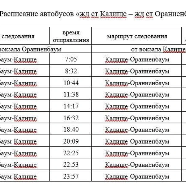 Источник: Комитет по транспорту Ленобласти