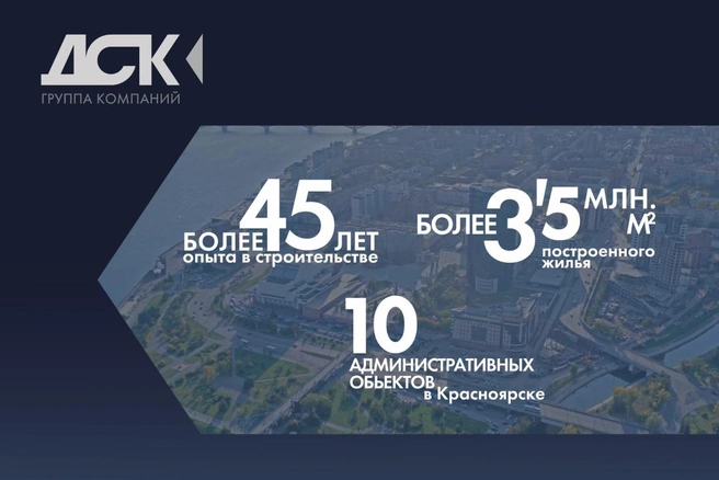 Источник: ГК ДСК