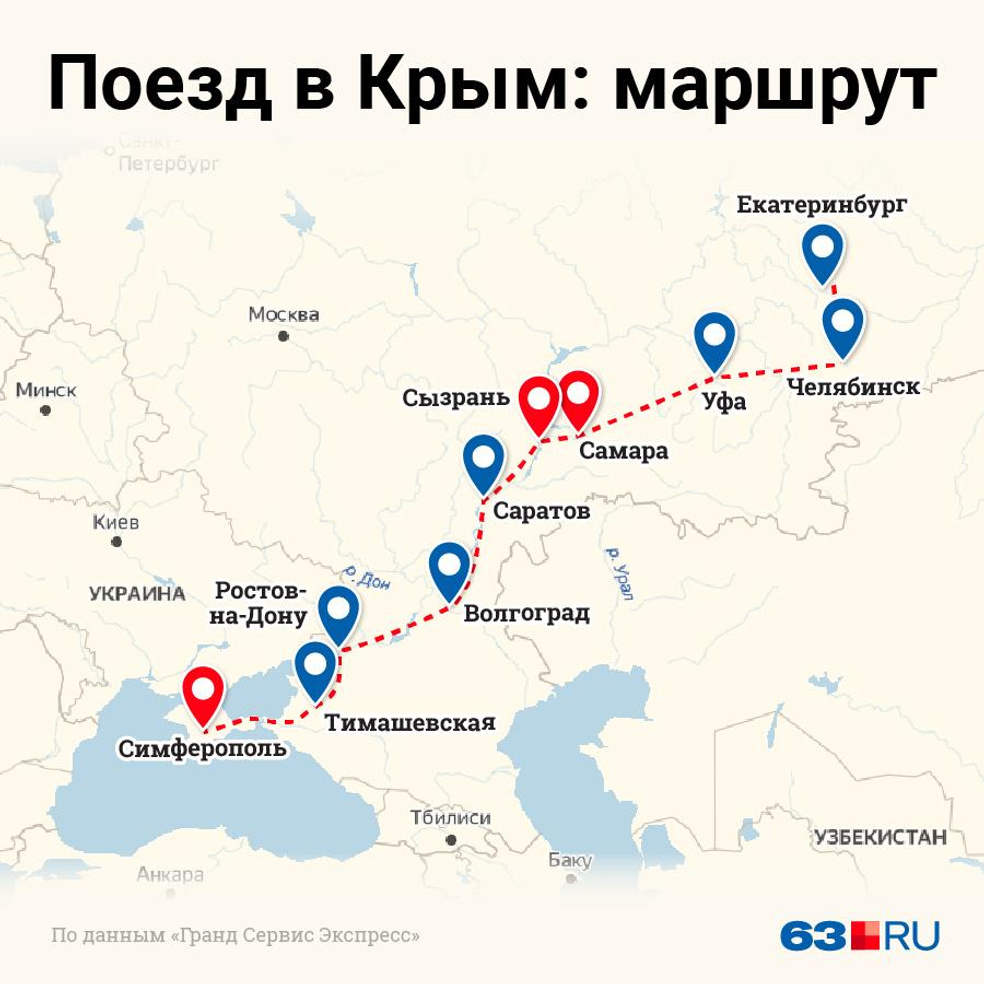 Купить Жд Билеты Сочи Севастополь