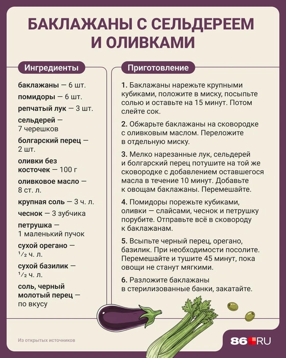 Источник: Юрий Скулыбердин / Городские порталы