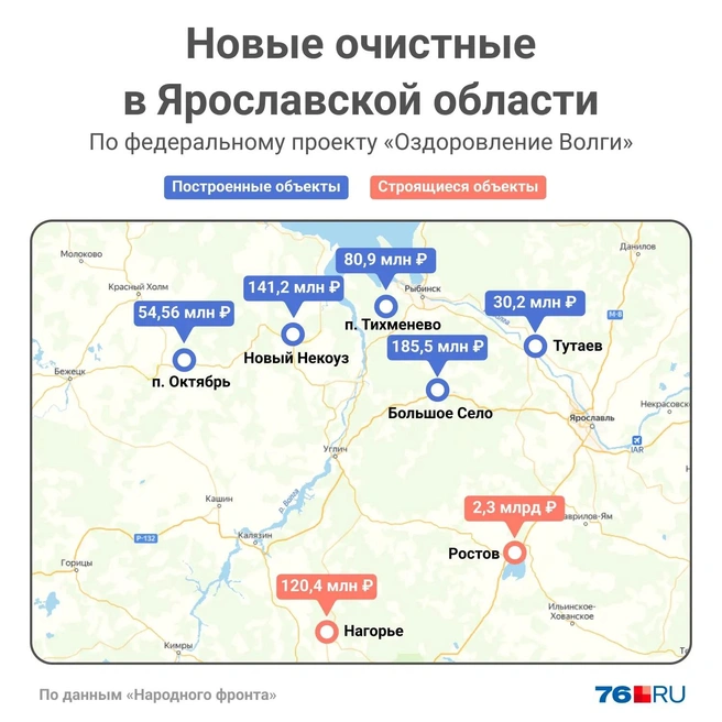 Новые объекты в Ярославской области, построенные по проекту «Оздоровление Волги» | Источник: Мария Романова / Городские медиа