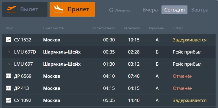 Источник: cekport.ru