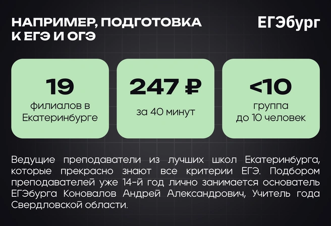 Подготовка уровня лучших в стране лицеев и гимназий доступна практически каждой семье Екатеринбурга | Источник: Ирина Калмыкова
