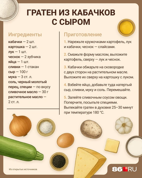 Источник: Евгения Бикунова / Городские медиа