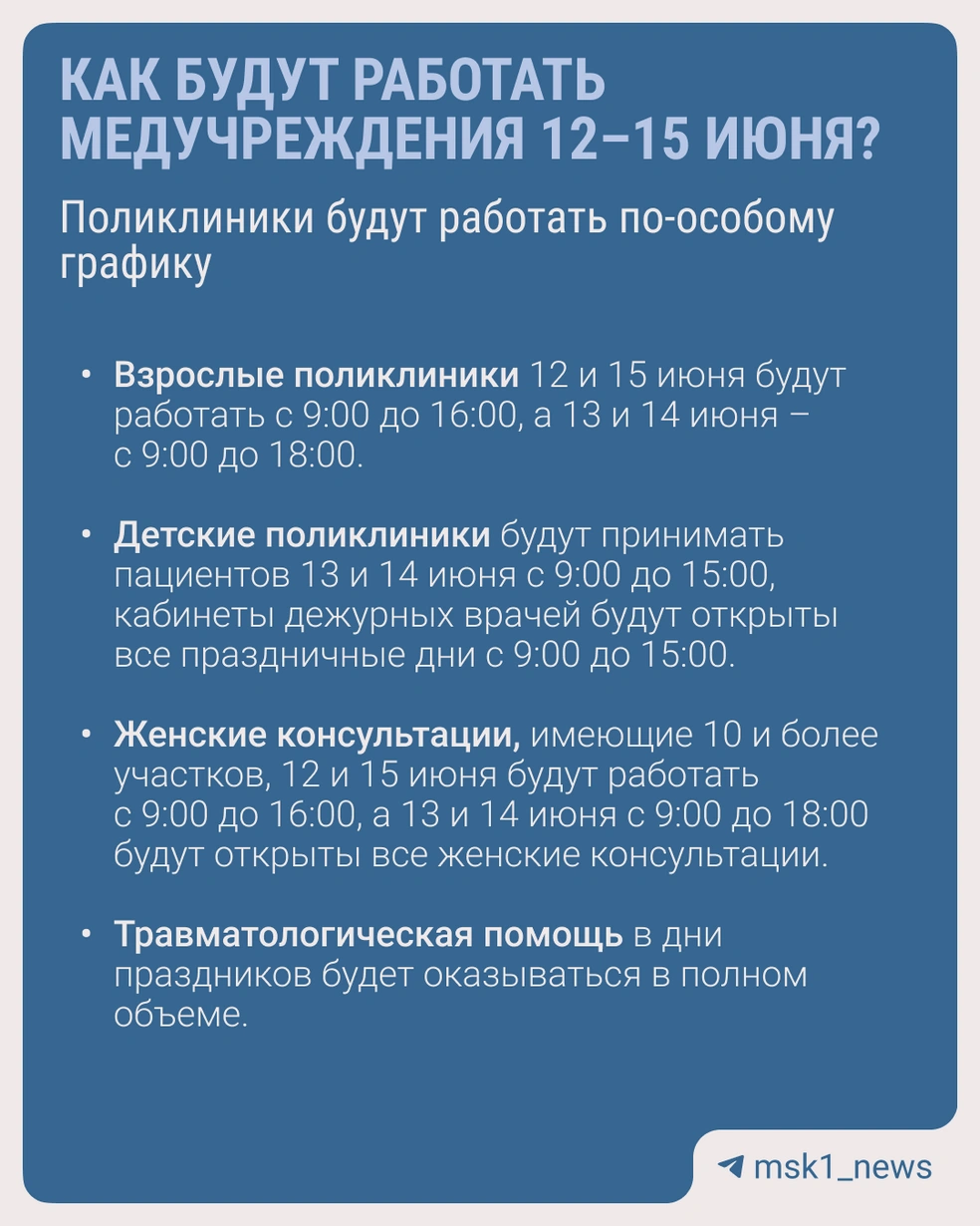 Источник: MSK1.RU