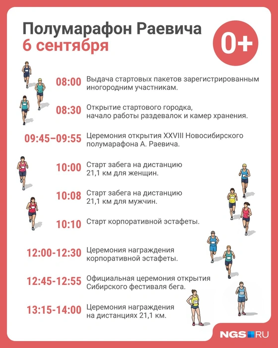 Источник: Юрий Орлов / Городские медиа