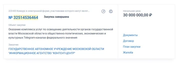 Источник: Zakupki.gov.ru