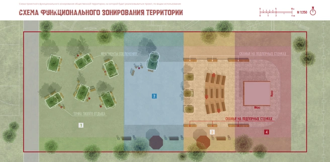 Источник: fkgs-pdm-konkurs.ru