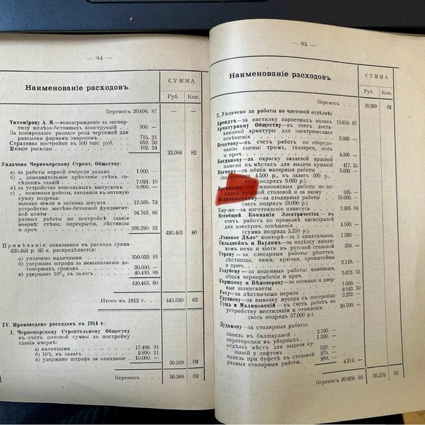Отчет Петроградского Благородного Собрания за 1914 год | Источник: предоставлено пресс-службой ВТБ
