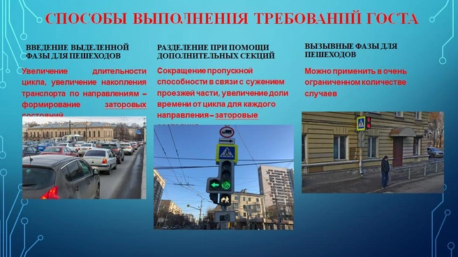 Источник: материалы презентации