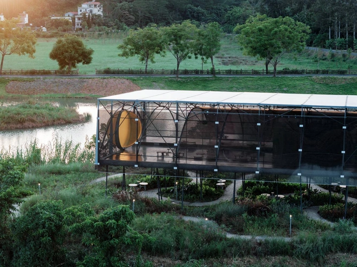 Источник: Хао Чен