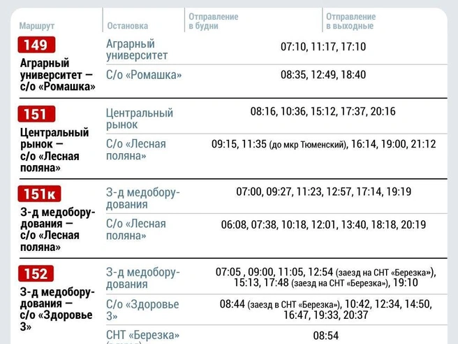 Источник: Дмитрий Гладышев / Городские медиа