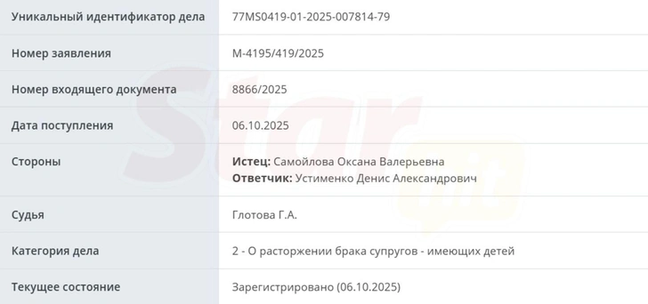 Действительно ли брак будет расторгнут? 
