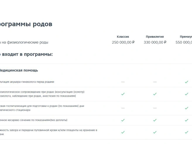 Роды прошли в одной из самых дорогих клиник Екатеринбурга | Источник: читатель E1.RU