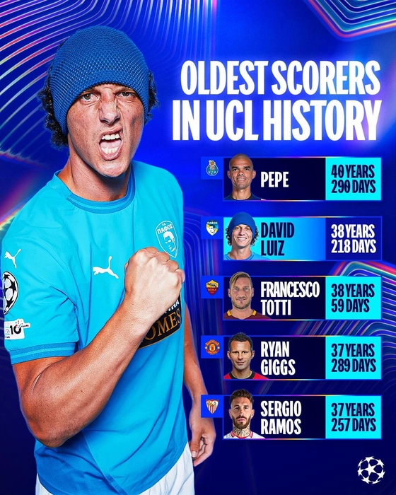 Источник: пресс-служба УЕФА