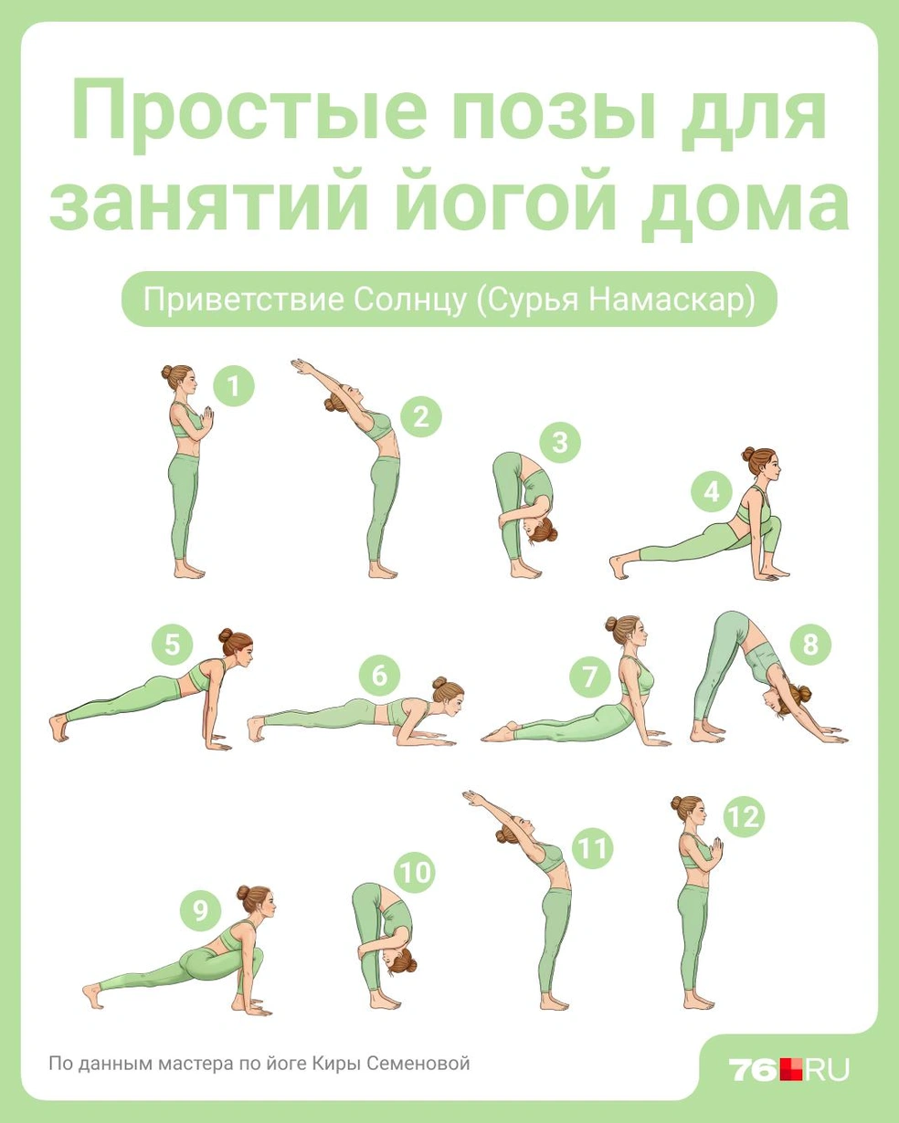 Выполняем комплекс из 12 асан | Источник: Полина Авдошина / Городские медиа