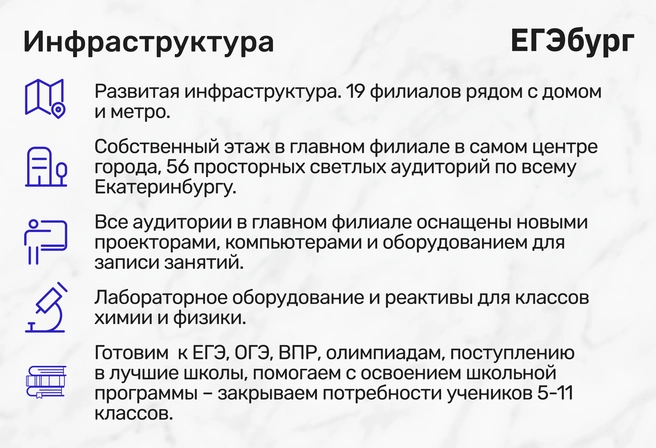 Многомиллионные ежегодные вложения в развитие современной учебной инфраструктуры на протяжении 10 лет способствуют высоким результатам | Источник: ЕГЭбург
