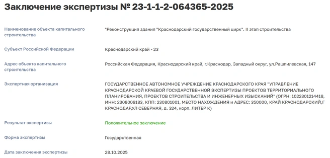 Власти не сообщали отдельно о прохождении экспертизы | Источник: Госреестр заключений