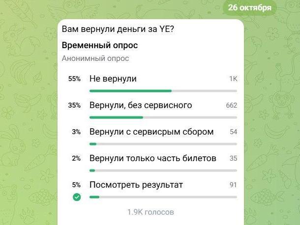 Покупатели билетов на Канье Уэста не могут вернуть деньги