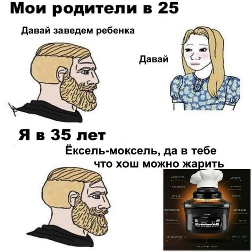 Изображение пользователя