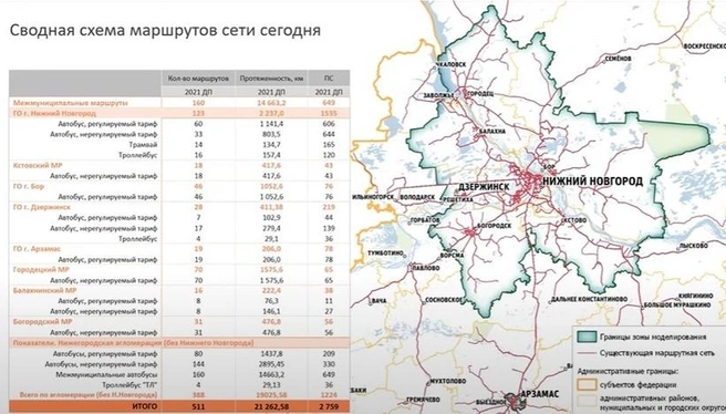 Источник: «Институт Стройпроект»