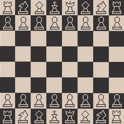 Тест: Какая ты фигура на шахматной доске?