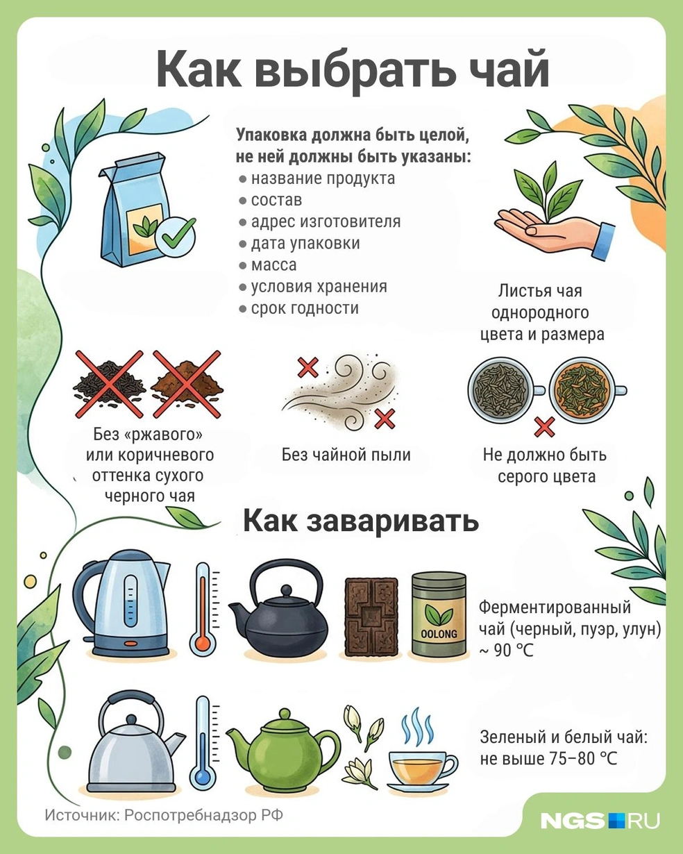 Важно, чтобы в чае не было пыли, поломанных листьев, стеблей | Источник: Юрий Орлов / Городские медиа