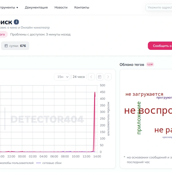 Источник: detector404.ru
