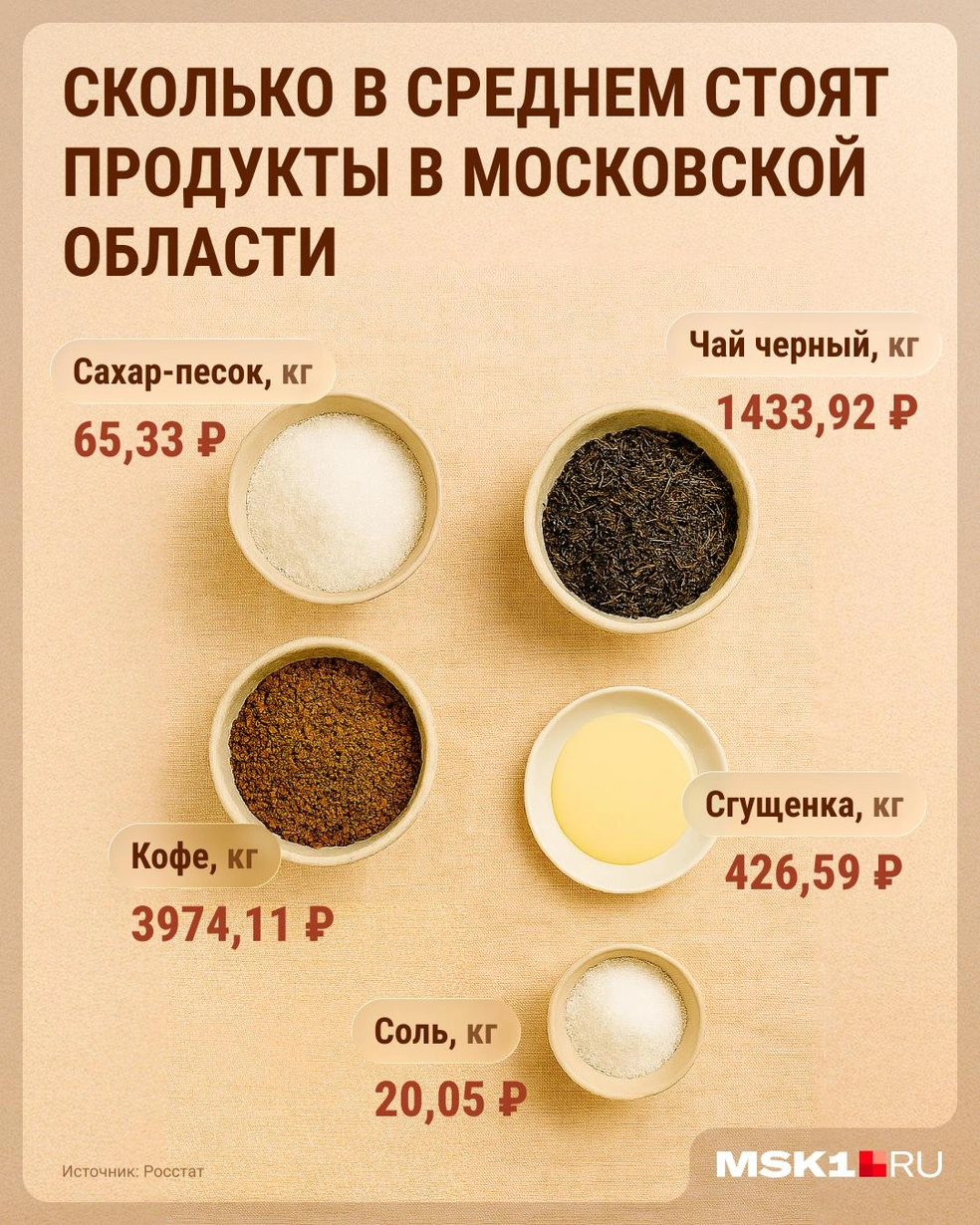 Источник: Серафима Пантыкина / Городские медиа