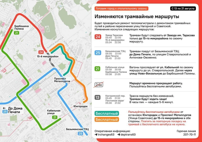 Обновленные маршруты трамваев на время ремонта | Источник: Департамент транспорта Самары