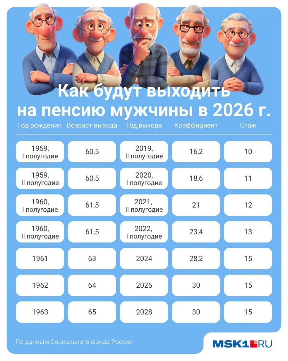 Источник: Полина Авдошина / Городские медиа